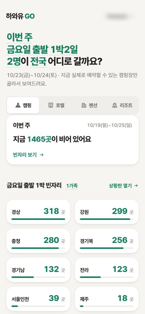 하와유 GO