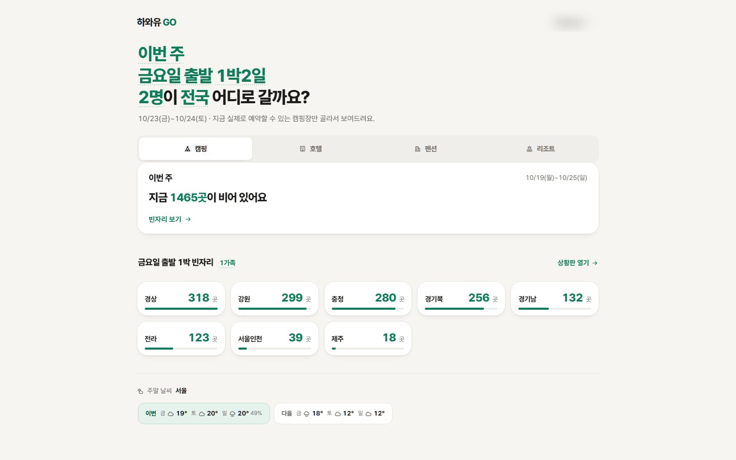 하와유 GO