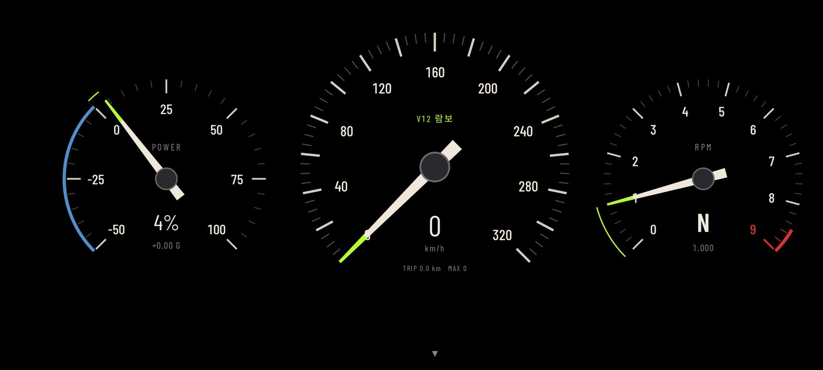 RevDash
